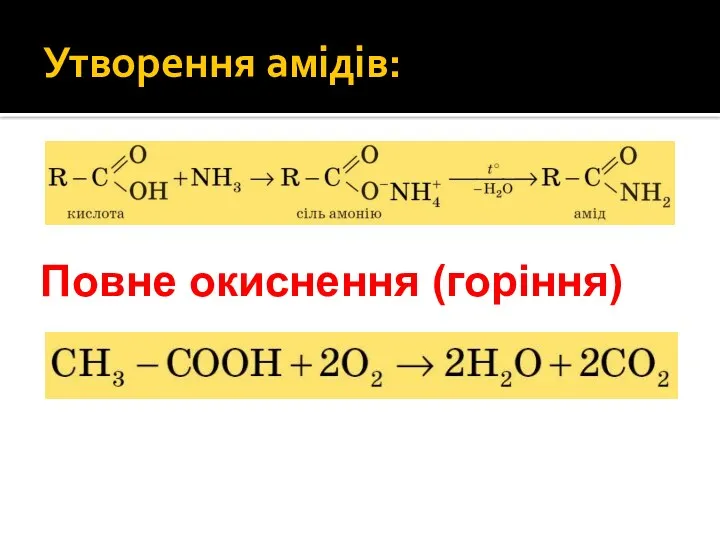 Утворення амідів: Повне окиснення (горіння)