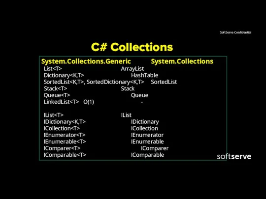 C# Collections System.Collections.Generic System.Collections List ArrayList Dictionary HashTable SortedList ,