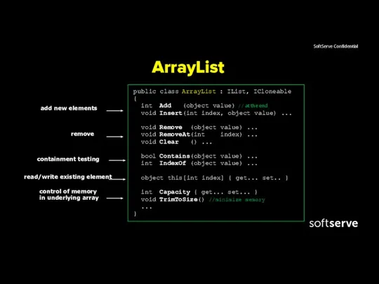 ArrayList public class ArrayList : IList, ICloneable { int Add