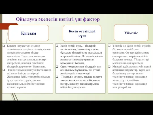 Ойылуға әкелетін негізгі үш фактор Қысым Кесіп өтетіндей күш Үйкеліс