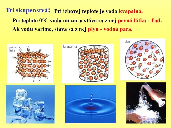 Tri skupenstvá: Pri izbovej teplote je voda kvapalná. Pri teplote