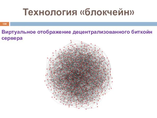 Технология «блокчейн» Виртуальное отображение децентрализованного биткойн сервера