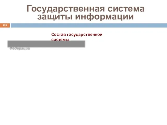 Государственная система защиты информации Состав государственной системы Совет Безопасности Российской