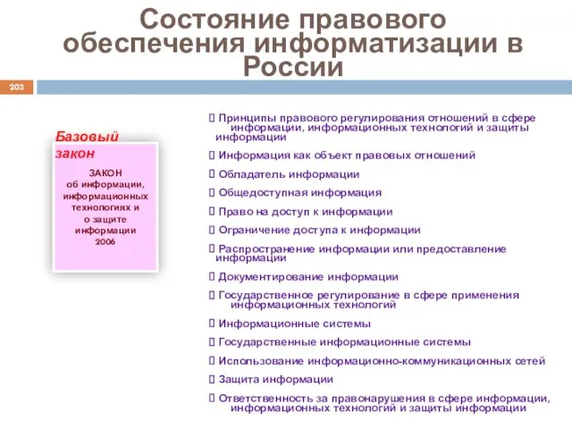 Состояние правового обеспечения информатизации в России ЗАКОН об информации, информационных