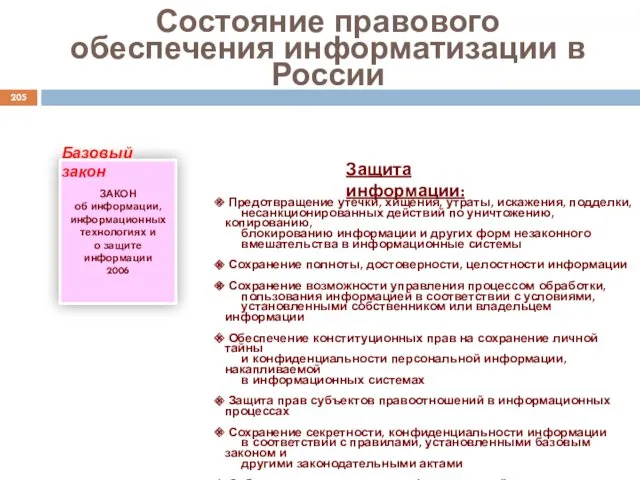Состояние правового обеспечения информатизации в России ЗАКОН об информации, информационных