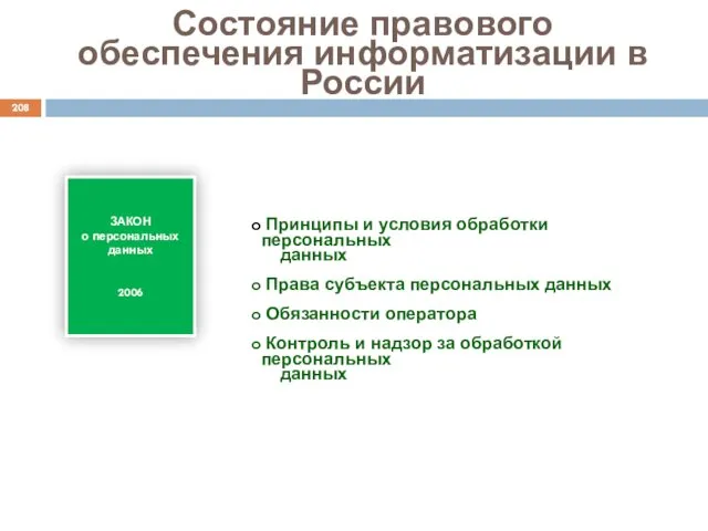 Состояние правового обеспечения информатизации в России ЗАКОН о персональных данных