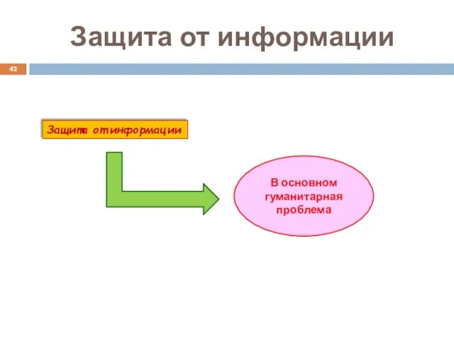 Защита от информации Защита от информации В основном гуманитарная проблема