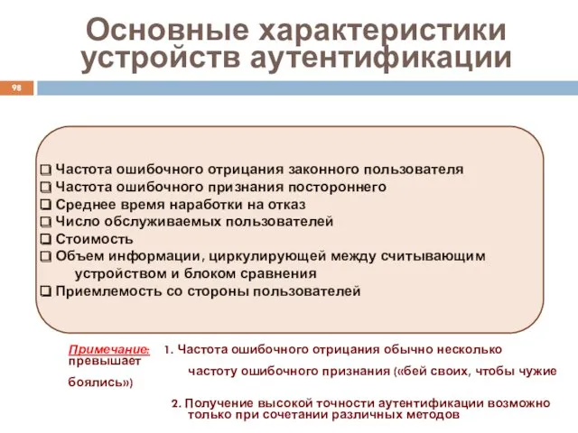 Основные характеристики устройств аутентификации Частота ошибочного отрицания законного пользователя Частота