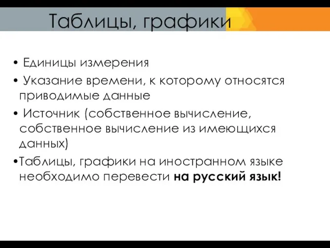 Таблицы, графики Единицы измерения Указание времени, к которому относятся приводимые данные Источник (собственное