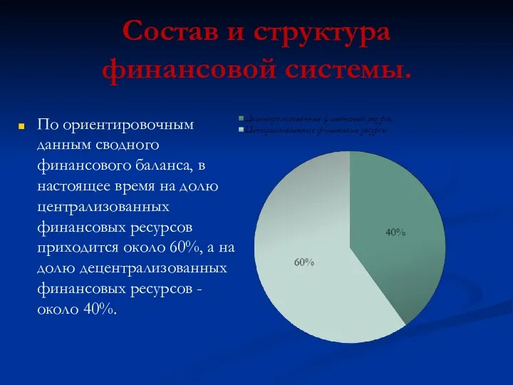 Состав и структура финансовой системы. По ориентировочным данным сводного финансового баланса, в настоящее