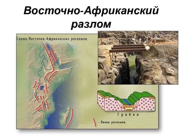 Восточно-Африканский разлом