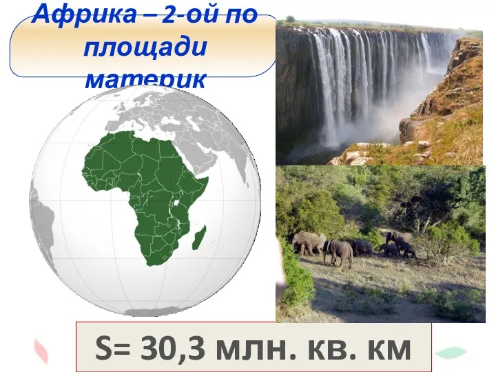 Африка – 2-ой по площади материк S= 30,3 млн. кв. км