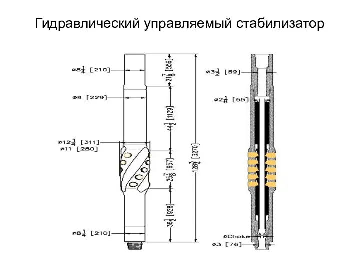 Гидравлический управляемый стабилизатор