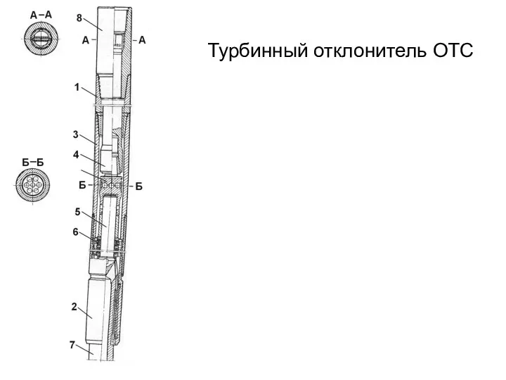 Турбинный отклонитель ОТС