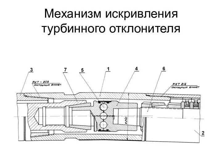 Механизм искривления турбинного отклонителя