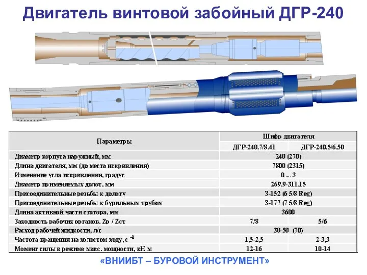 «ВНИИБТ – БУРОВОЙ ИНСТРУМЕНТ» Двигатель винтовой забойный ДГР-240