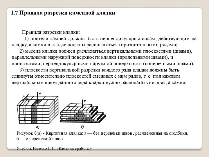 1.7 Правила разрезки каменной кладки Правила разрезки кладки: 1) постели