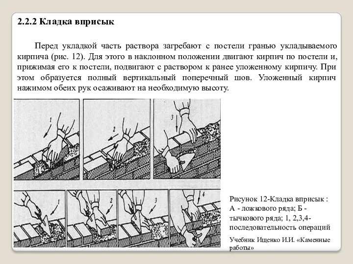 2.2.2 Кладка вприсык Перед укладкой часть раствора загребают с постели