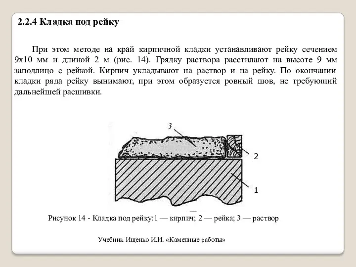 2.2.4 Кладка под рейку При этом методе на край кирпичной