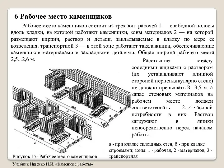 6 Рабочее место каменщиков Рабочее место каменщиков состоит из трех