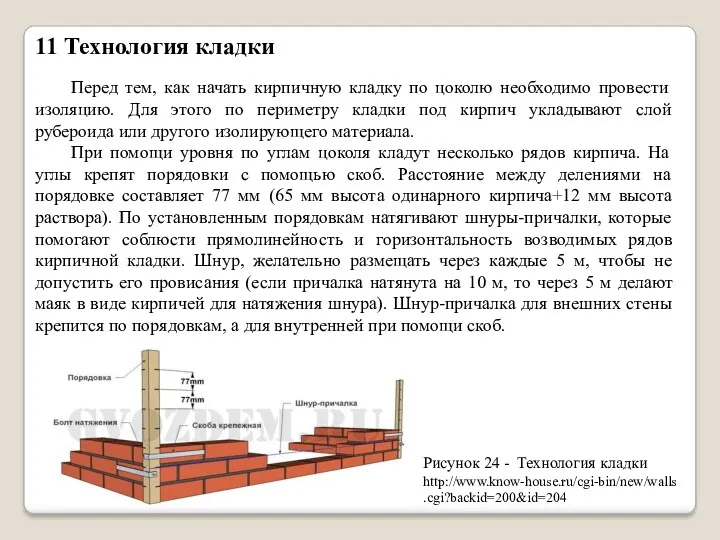 11 Технология кладки Перед тем, как начать кирпичную кладку по