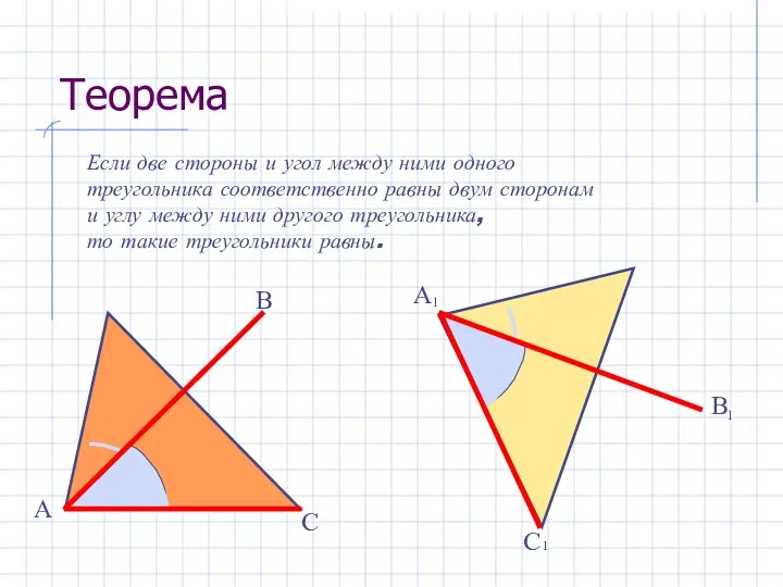 Теорема Если две стороны и угол между ними одного треугольника