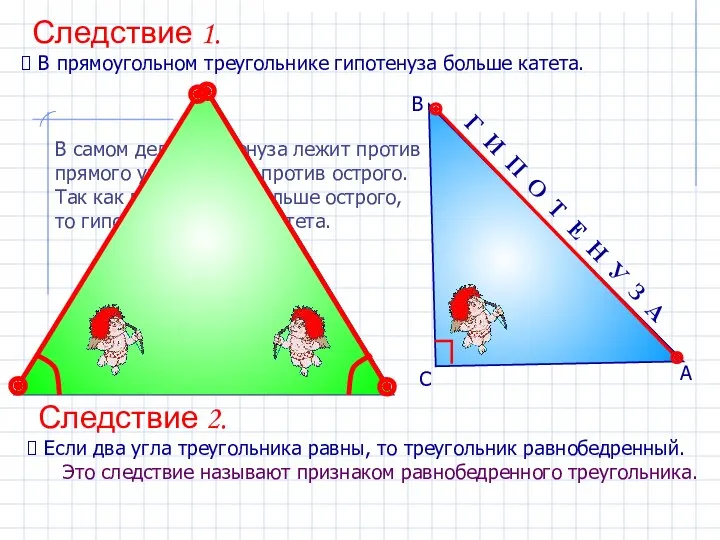 Следствие 2. Если два угла треугольника равны, то треугольник равнобедренный.