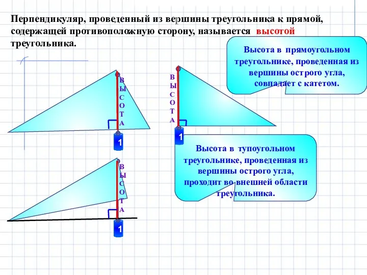 Перпендикуляр, проведенный из вершины треугольника к прямой, содержащей противоположную сторону,