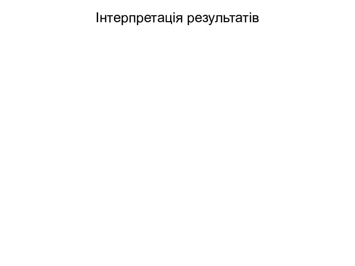 Інтерпретація результатів Випадок, коли порушення радіальності потоку проявляється найбільше характерно,