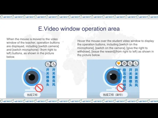 E.Video window operation area When the mouse is moved to