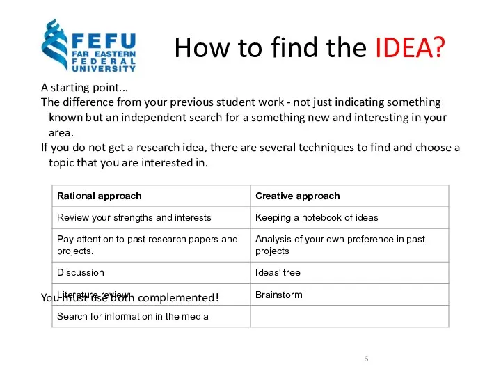How to find the IDEA? A starting point... The difference