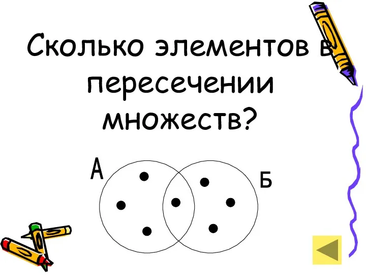 Сколько элементов в пересечении множеств? А Б