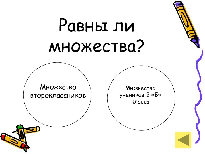 Равны ли множества? Множество второклассников Множество учеников 2 «Б» класса