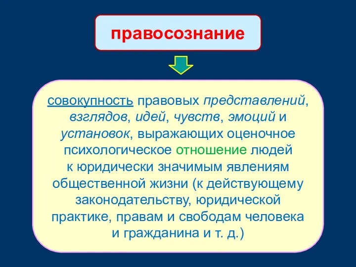 правосознание совокупность правовых представлений, взглядов, идей, чувств, эмоций и установок,