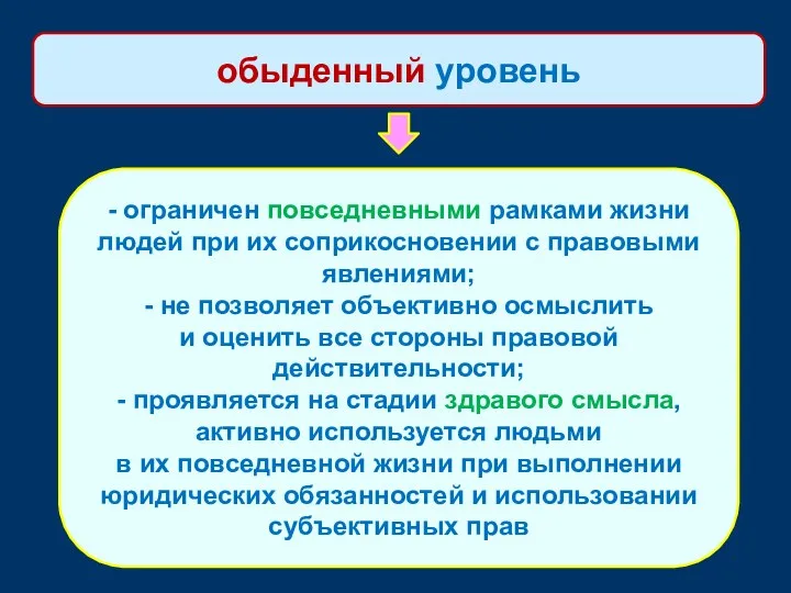 - ограничен повседневными рамками жизни людей при их соприкосновении с правовыми явлениями; -