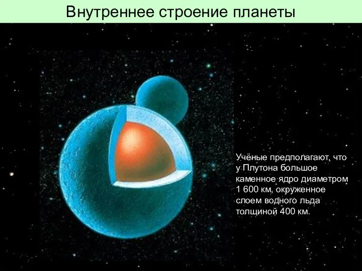 Внутреннее строение планеты Учёные предполагают, что у Плутона большое каменное