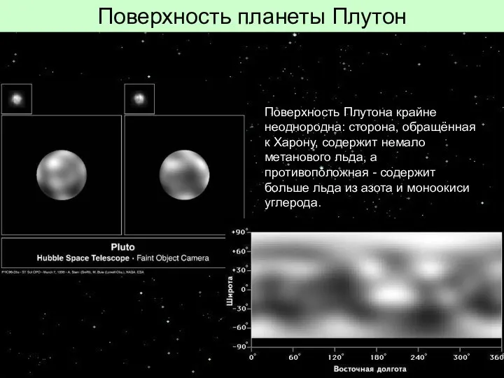Поверхность планеты Плутон Поверхность Плутона крайне неоднородна: сторона, обращённая к