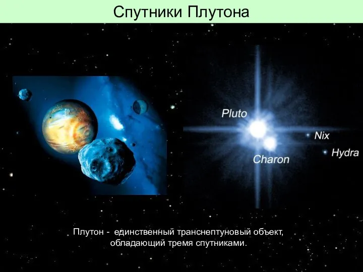 Спутники Плутона Плутон - единственный транснептуновый объект, обладающий тремя спутниками.