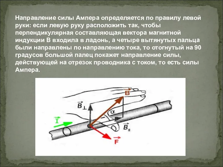 Направление силы Ампера определяется по правилу левой руки: если левую