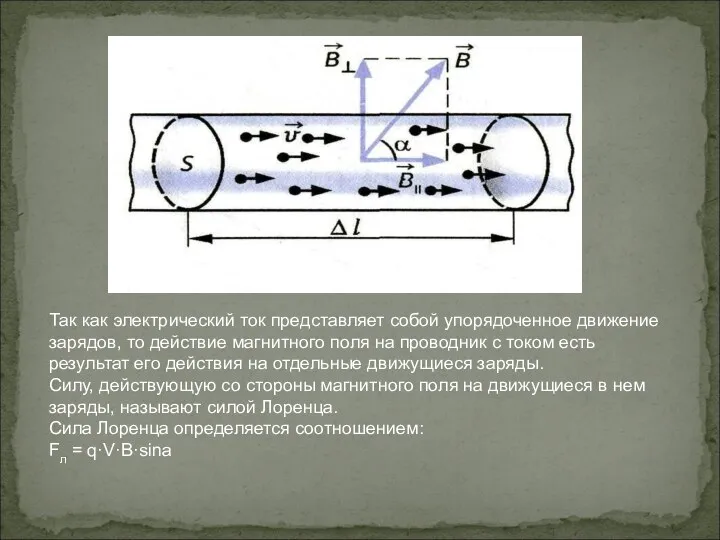 Так как электрический ток представляет собой упорядоченное движение зарядов, то