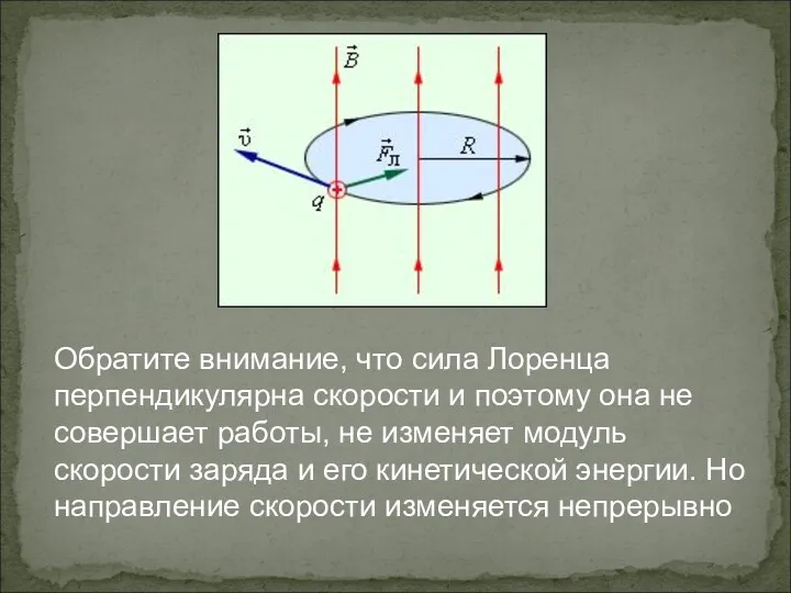 Обратите внимание, что сила Лоренца перпендикулярна скорости и поэтому она