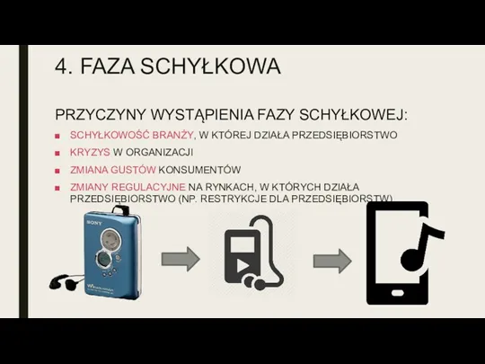 4. FAZA SCHYŁKOWA PRZYCZYNY WYSTĄPIENIA FAZY SCHYŁKOWEJ: SCHYŁKOWOŚĆ BRANŻY, W