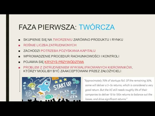 FAZA PIERWSZA: TWÓRCZA SKUPIENIE SIĘ NA TWORZENIU ZARÓWNO PRODUKTU I