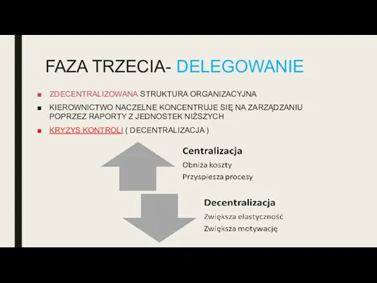 FAZA TRZECIA- DELEGOWANIE ZDECENTRALIZOWANA STRUKTURA ORGANIZACYJNA KIEROWNICTWO NACZELNE KONCENTRUJE SIĘ