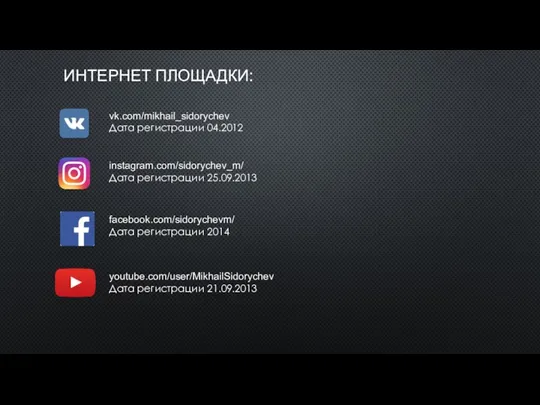 ИНТЕРНЕТ ПЛОЩАДКИ: vk.com/mikhail_sidorychev Дата регистрации 04.2012 instagram.com/sidorychev_m/ Дата регистрации 25.09.2013