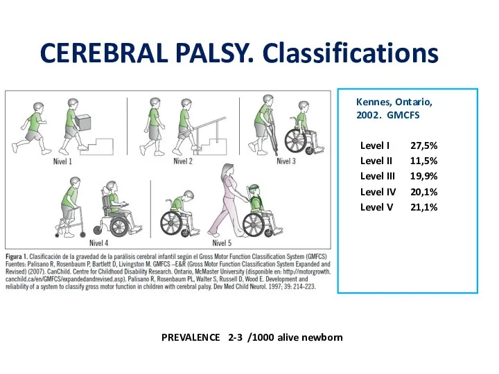 CEREBRAL PALSY. Classifications PREVALENCE 2-3 /1000 alive newborn Kennes, Ontario, 2002. GMCFS Level