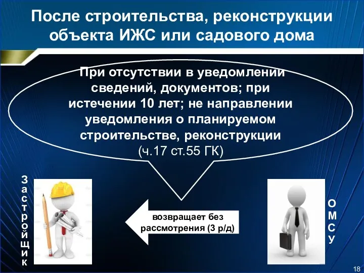 После строительства, реконструкции объекта ИЖС или садового дома При отсутствии