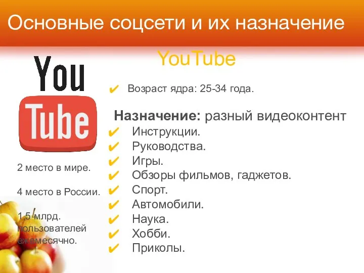 Основные соцсети и их назначение YouTube Возраст ядра: 25-34 года.