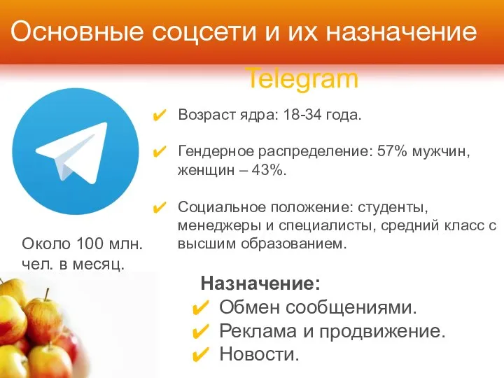 Основные соцсети и их назначение Telegram Возраст ядра: 18-34 года.