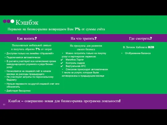 Кэшбэк – совершенно новая для бизнес-рынка программа лояльности! Кэшбэк Первыми